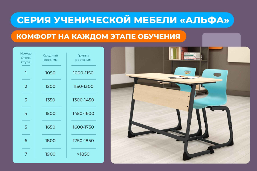 Cтол ученический берёза/белый муар SHT-TN11/3-5